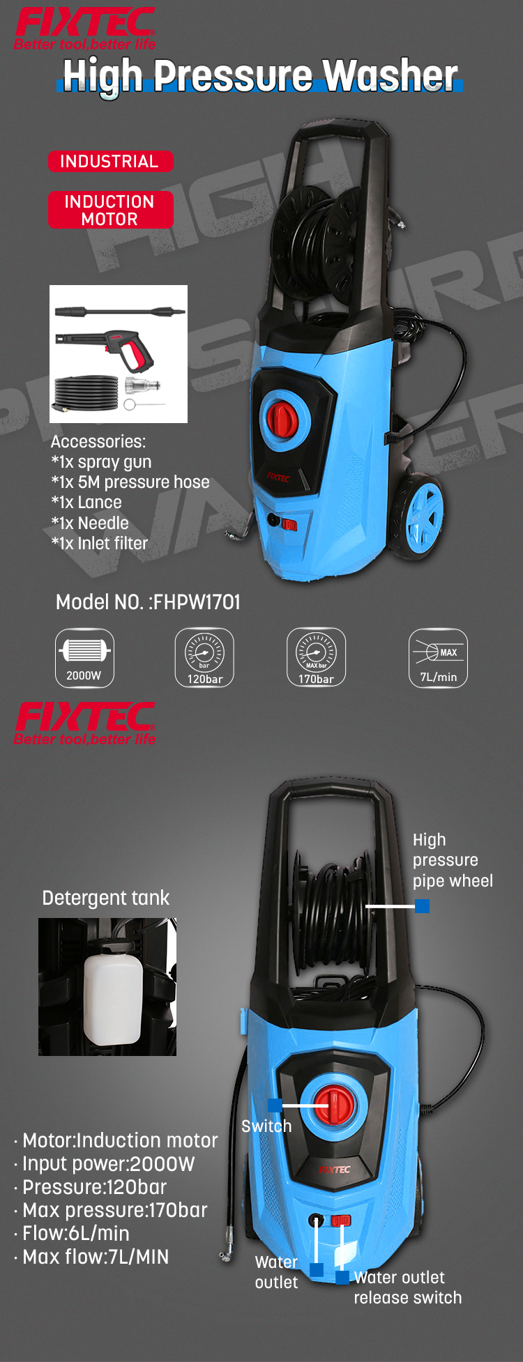 2000-W-Induktionsmotor-Hochdruckreiniger