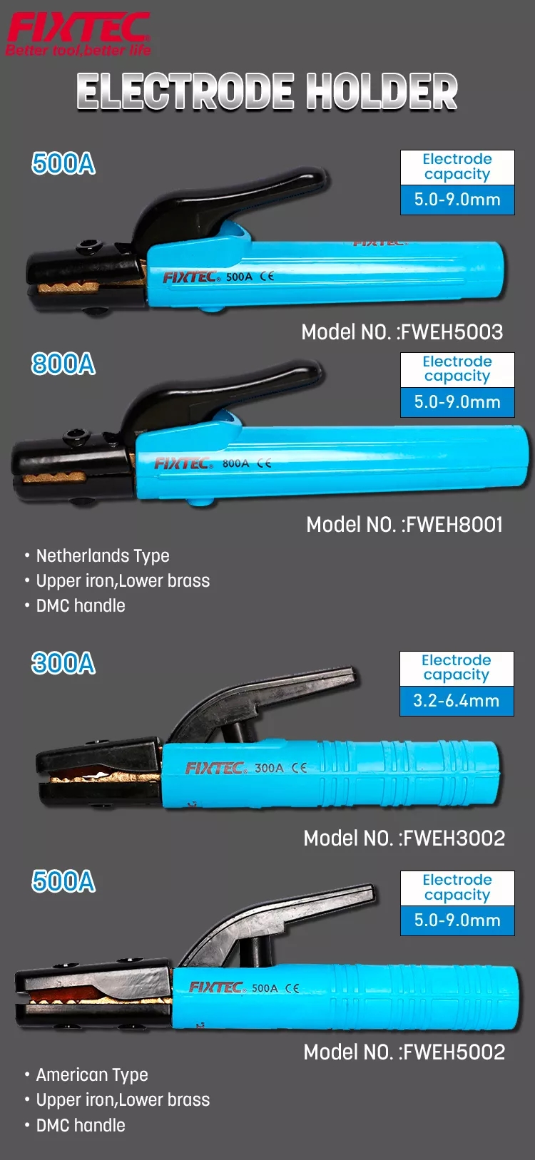 Schwei&szlig;stabhalter