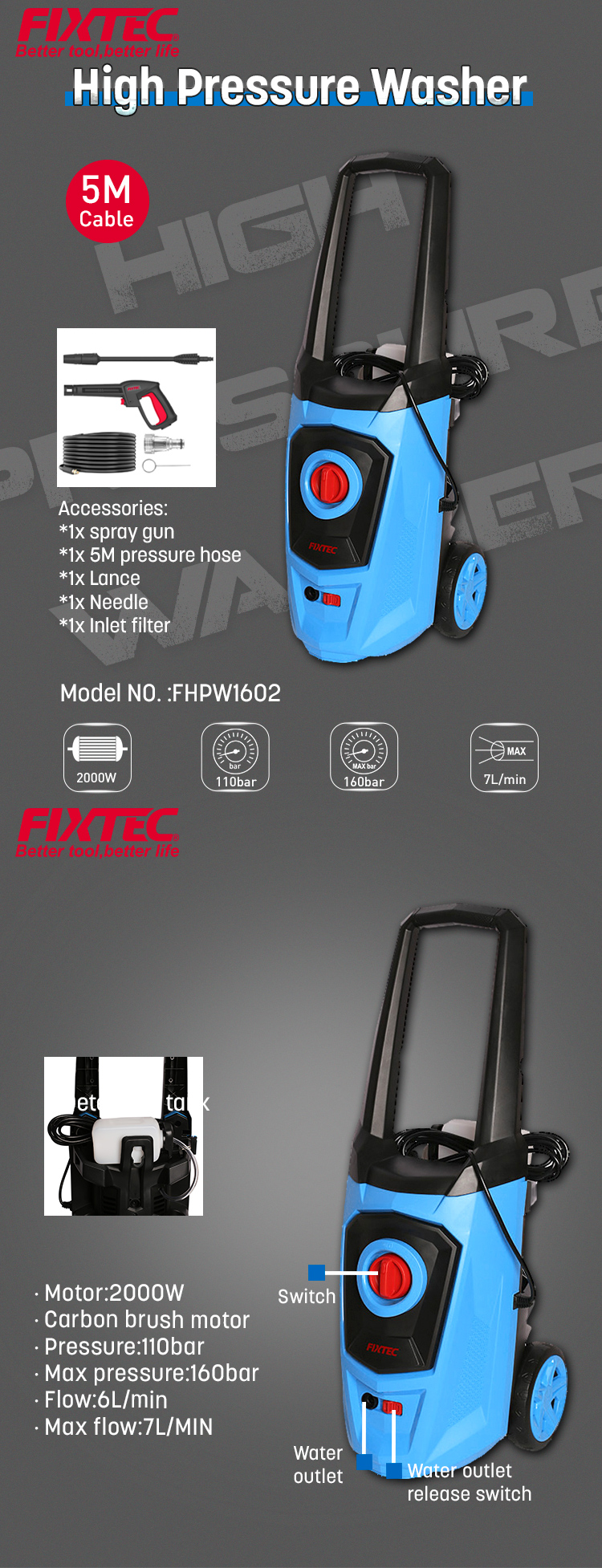 Tragbare Hochdruck-Autowaschanlage