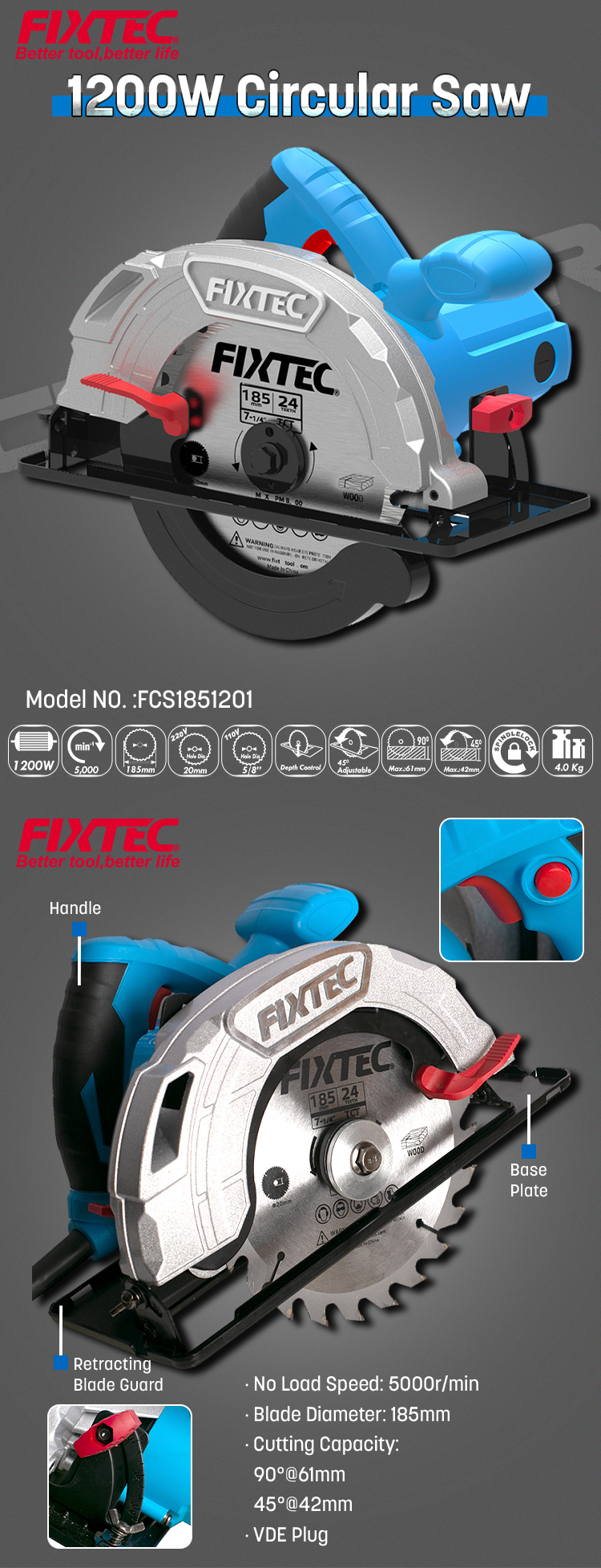 kabelgebundene Kreiss&auml;ge