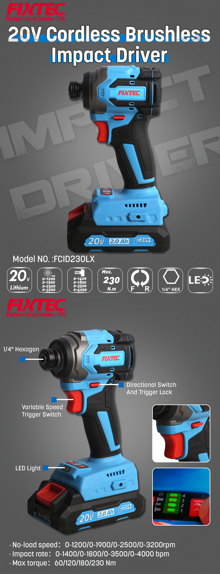 Akku-Schlagschrauber